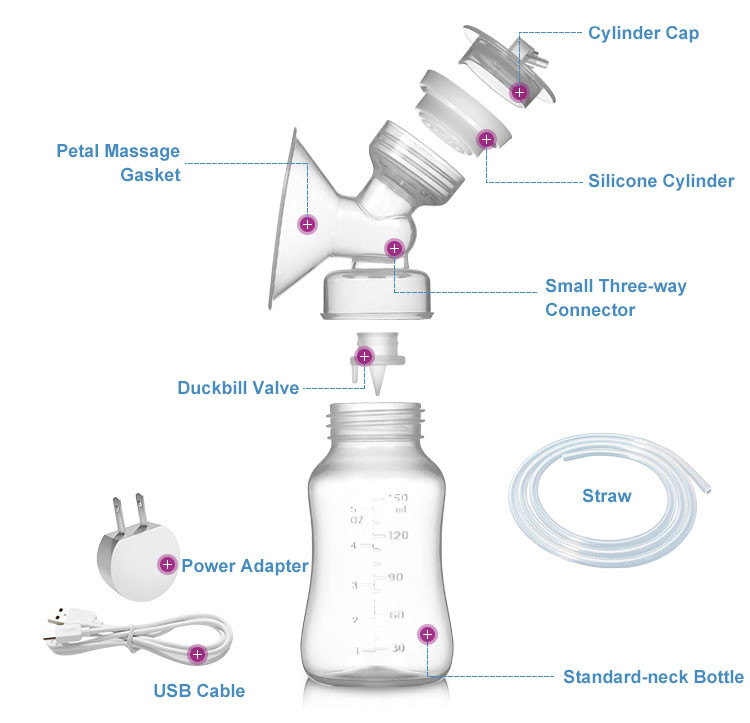 WinnerCare Electric Breast Pump Double Breast Pump Portable Breast Pumps with Adjustable Suction & Pumping Levels