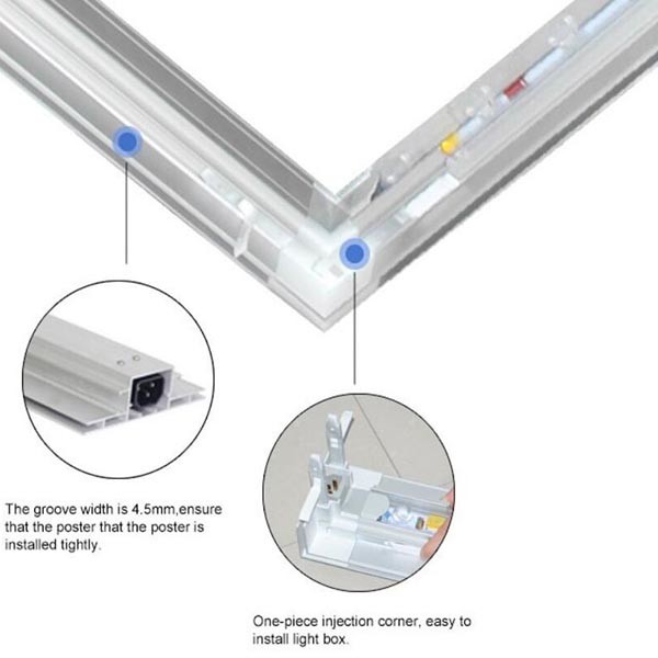 Free Standing Advertising Backlit LED Light Box With Built - In High Power Strips And Driver