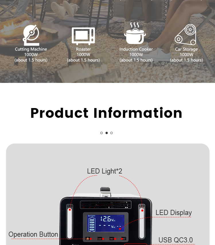 Outdoor Camping Portable Power Station 2000W 1200W 1500W Solar Battery Generator
