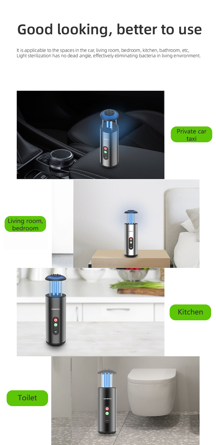 99.99% Filtering Vehicle Air Purifier USB Charge UV Sterilization