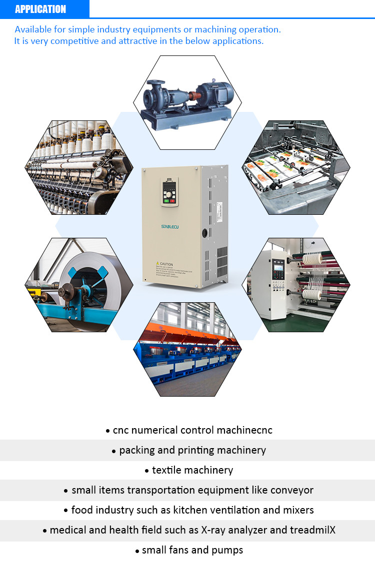 IP20 3 Phase AC Drive Inverter 37KW 380V CE LVD EMC