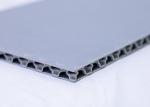 Hot Melt Flat Shape PP Honeycomb Board Edge Sealer