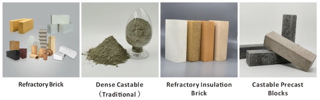 Refractory Corundum Mullite Industry Furnace Anti Penetration Castable