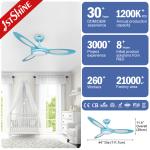 44 Inch 3 ABS Blades Dimmable LED Ceiling Fan 230V For Bedroom