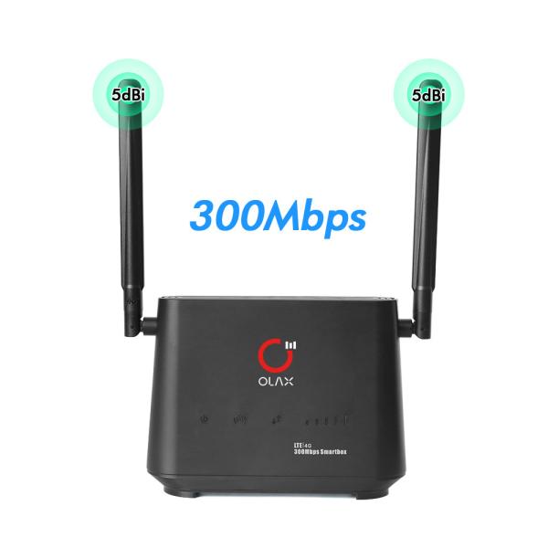 7.4V 2000mah 4G Industrial Router 4G SIM Router Connect CCTV Camera 4 LAN Ports