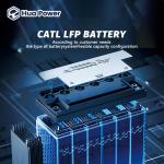 LFP Battery Air-conditioning Cooling Integrated Energy Storage System With