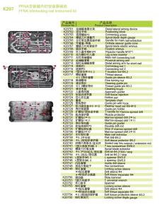 Quality PFNA Interlocking Nail Kit wholesale