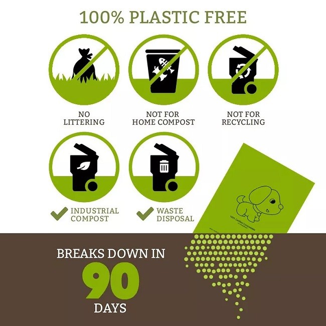 12 Mic PLA Plastic Trash Biodegradable Compostable Bag Corn Starch Carrier Bags