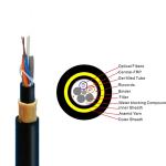 Telecommunication Networks ExactCables 96 Core Fiber Optic Patch Cord Aerial