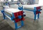 Small Footprint Clothing Plate Filter Press Industrial Filter Press Machine