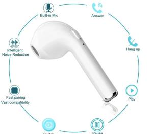 Quality Microphone Media Player 3 Hour TWS Bluetooth Earpods wholesale