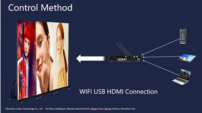 Led Poster Display P2.5 Indoor 640X1920 MM LED Poster Display Panel