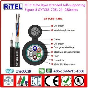 Quality Figure-8 self-support multi tube layer-stranded fiber optic cable GYTC8A, GYTC8S, GYTC8Y for outdoor aerial wholesale
