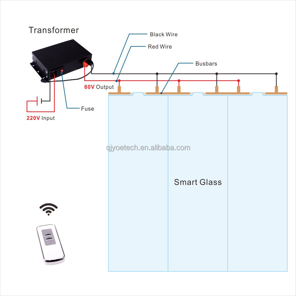 110V Electric Switchable Privacy Film PDLC Film Smart Glass Window