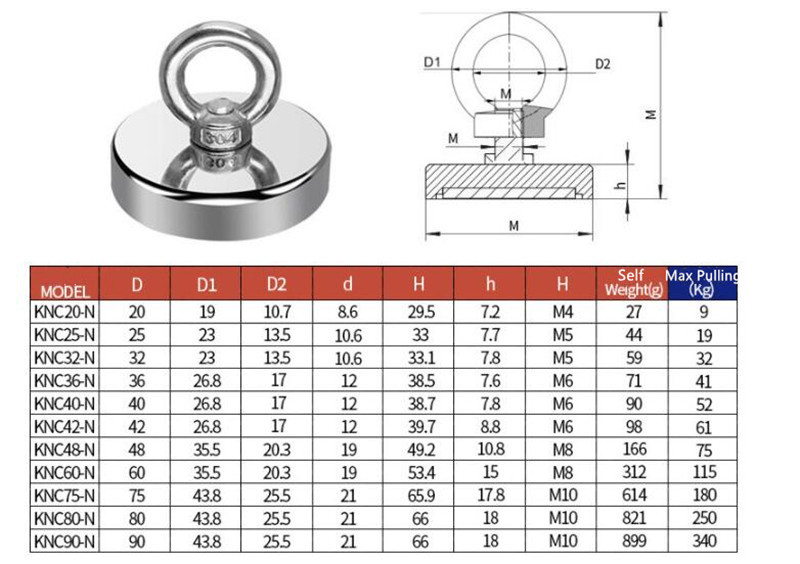 Strong Neodymium Magnet Fishing with Eyebolt Grade NdFeB Pulling Force ≤500LBS 226kg