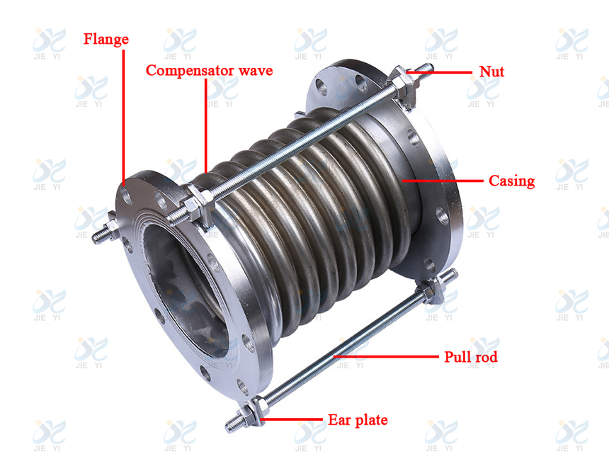 Compensator