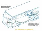 Bus Spare Parts Gear Shift Cable Made of Stainless Steel with Features of Low