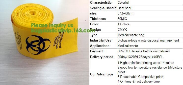 Hazard Analysis of Plastic Bag,Laboratory Hazards and Risks | Lab Manager,Biomedical waste Biological Waste Pickup Sched