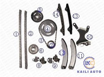 Timing chain kit for DODGE/CHRYSLER/JEEP Ram Durango Dakota Nitro Liberty Grand