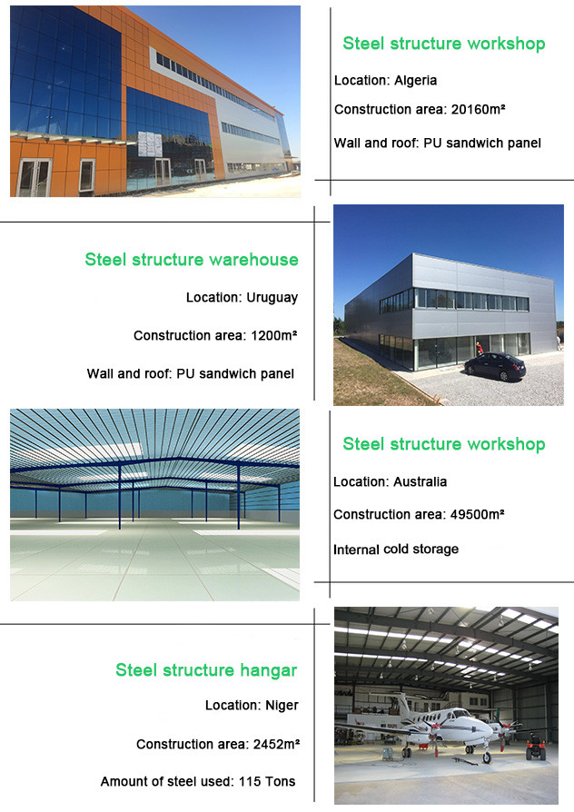 Customized Design Factory Steel Buildings Prefabricated Hot Dip Galvanized