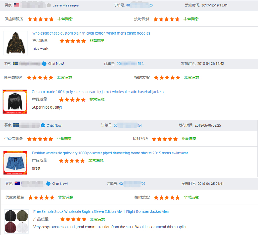 Plus Size Hooded Anorak Jacket Pullover Closure Type US European Asian Size