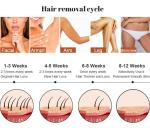 Beauty Salon IPL Laser Machine Hair Removal RF Skin Care Tattoo Removal