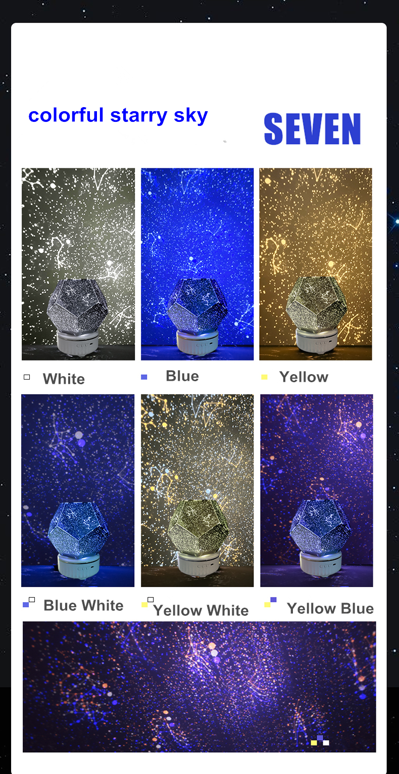 Planetarium Night Light projector Star Sky Lamp Home Decor DIY Constellations Playshion Stars Plus Projector Lamp