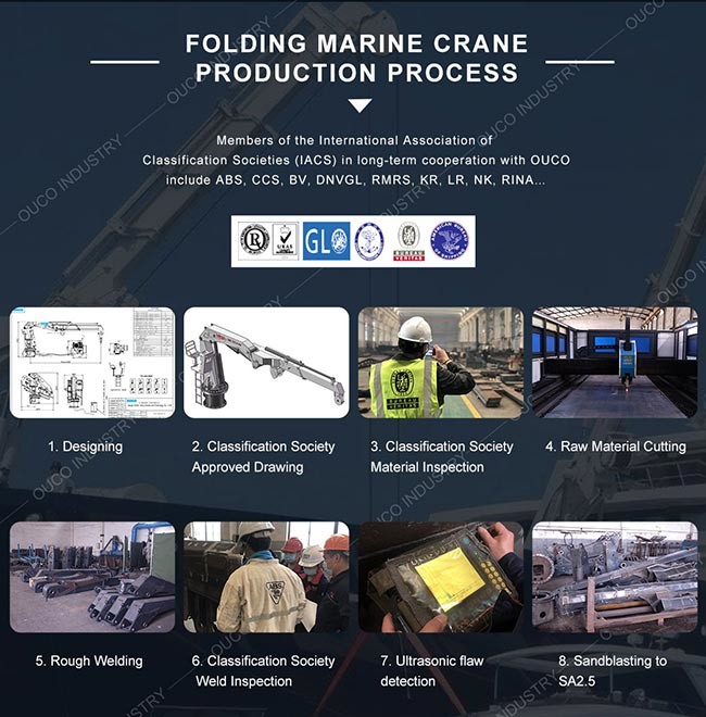 1.5t 10m Hydraulic Ship Deck Cranes Foldable Boom Marine Onboard offshore units