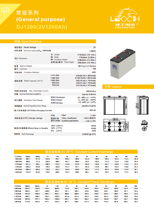 Manufacture Agm Gel Ups Solar GEL Battery 2V Volt 500Ah 1000Ah 1500Ah 1800Ah 2000Ah 2500Ah Lead Acid Battery Factory Price