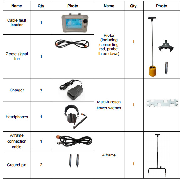 XHDD503E The Advanced Cable Fault Pinpointer for Precise Fault Point Detection