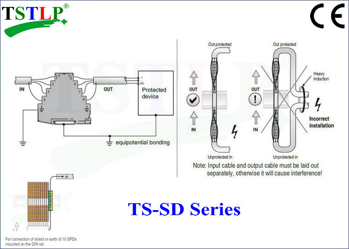 Field - Bus System Surge Protection Device 100mA / 400mA Providing Fine Protection