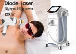 Portable Laser Hair Removal Professional Equipment 808nm Wavelength 62.5 * 60 *