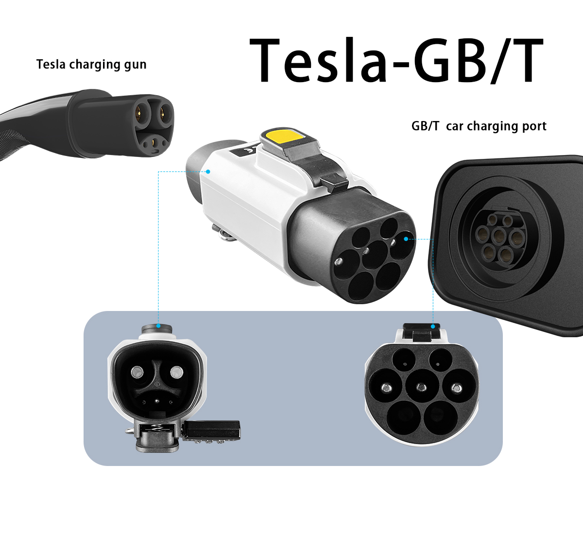 GBT Electric Portable Charging Station 220v Car side Plug 7KW 32A Tesla to GBT EV Charger Converter Single Phase Adapter