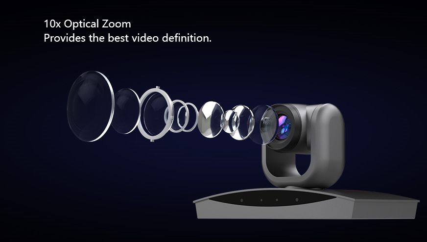 Windows All-in-one Video Conference Endpoint with 1080p PTZ Camera and 10X Optical Zoom WIN10 / WIN7 / Linux