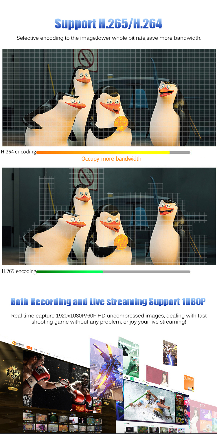 Online Shopping 4G and WiFi Live Streaming Wireless Video Encoder Decoder for Easy Sale