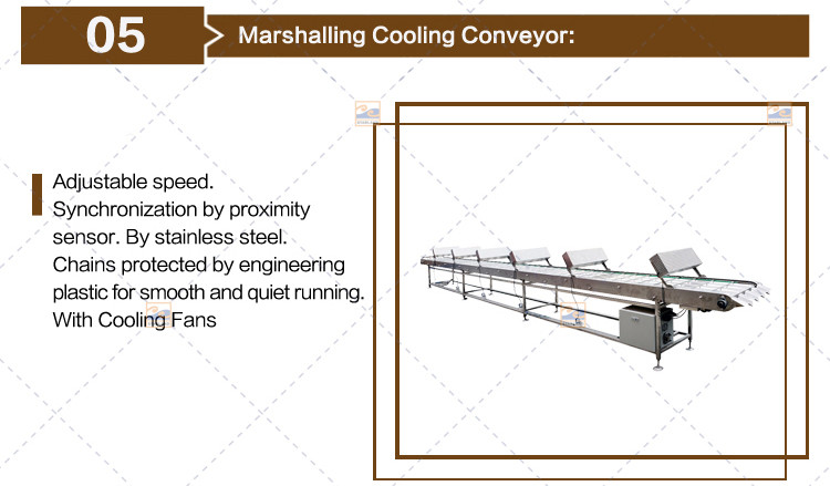 Flexible 35 Baking Plates 5m Long Wafffle Cone Machine