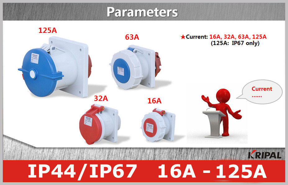 IP44 IP67 Panel Mounted Industrial Socket 16A 32A 63A 125A Power