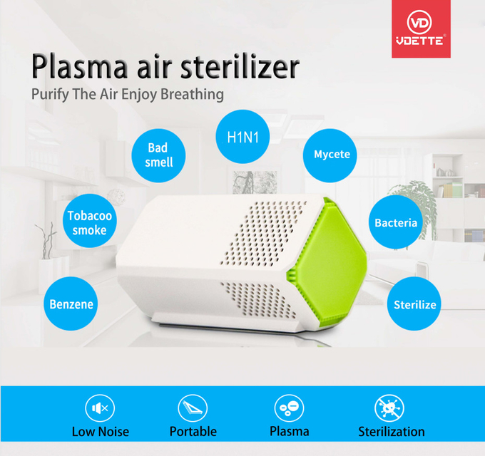 Portable Cold Plasma Tobacco Smoke Air Cleaner Remove Odor Car Cigarette Air Purifier