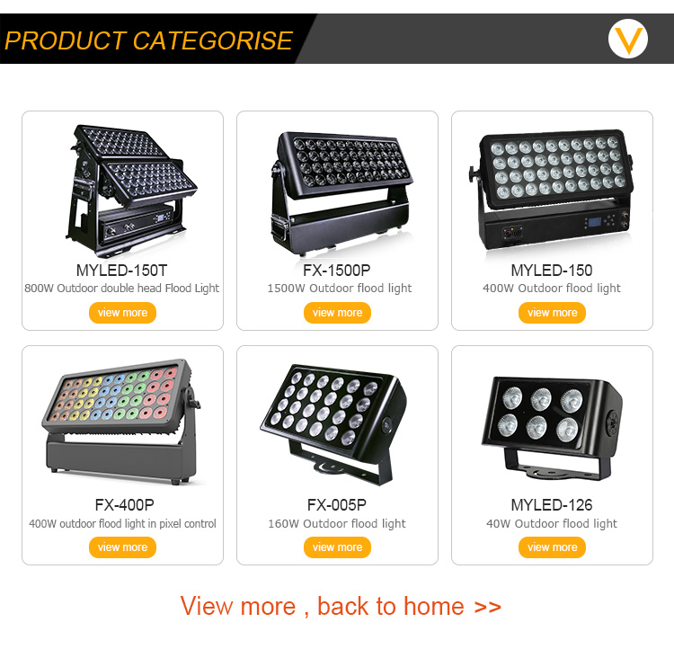 Outdoor Landscape 240V 80W Square LED Flood Light In Theme Park