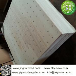 Quality Underlayment plywood wholesale