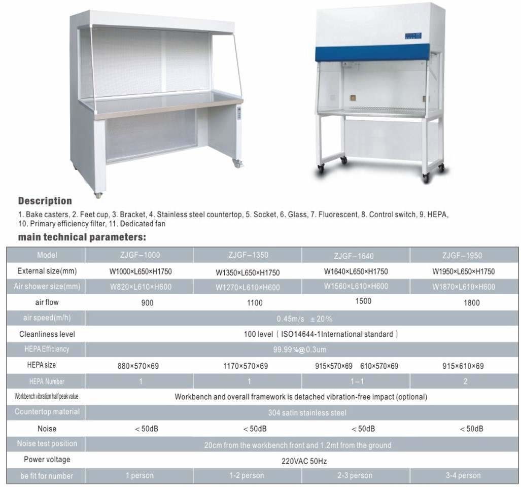 220V Adjustable Laminar Air Flow Chamber Bench Stainless Steel Anti Static