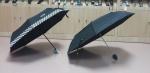 Customized Umbrella Quality Inspection / Raincoat Third Party Inspection