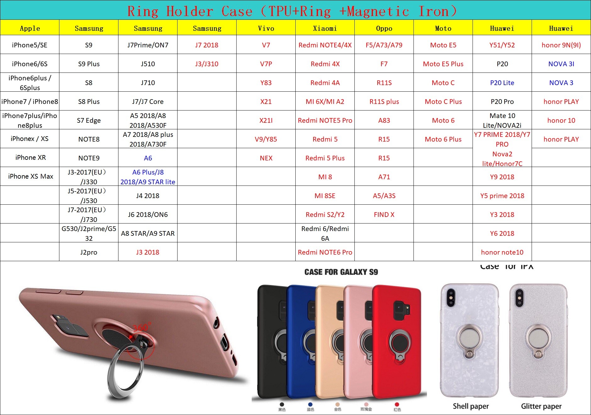 Color Gradient Ring Magnetic Car Mount Holder Soft TPU Case Back Cover For Huawei P20 Lite Mate 10 Lite/NOVA2i Y7 PRIME