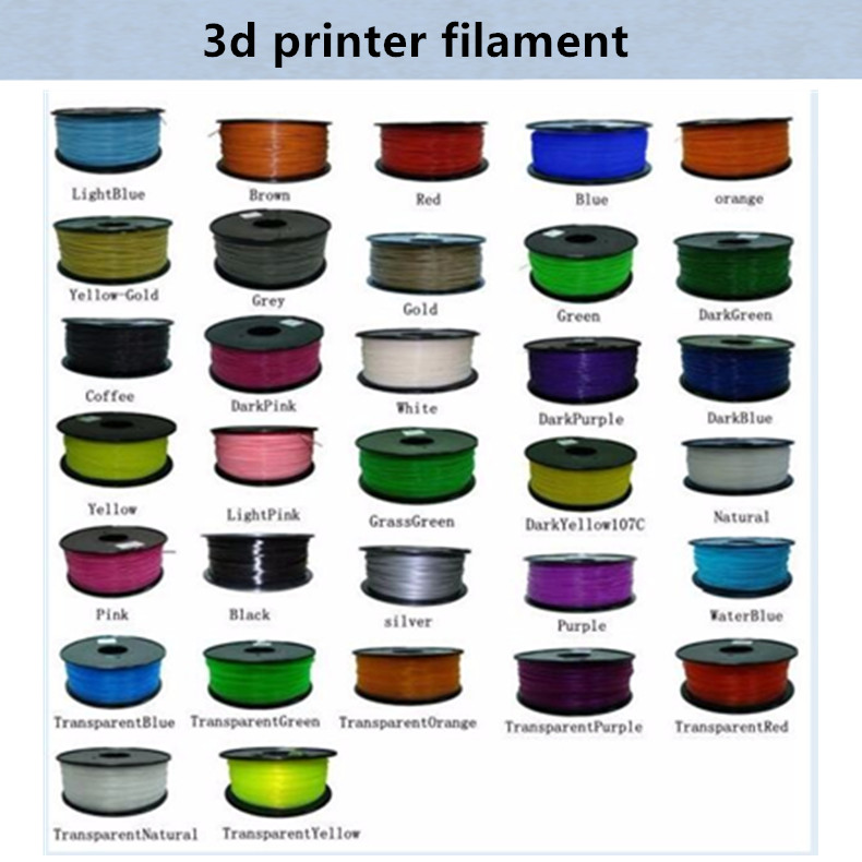Easthreed 3D Printer Filament Extruder Machine Part