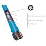 Mud motor with Drill bits pilots for HDD