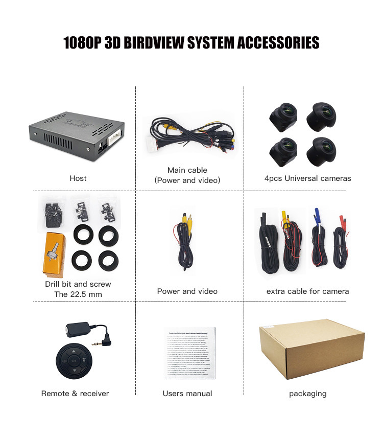 RoHS 360 Car Camera Systems Heavy Duty Truck Vehicle Side View Camera DC24V 12V