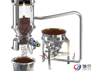 Quality Powder Auto Feeding Dosing Conveying System For Food Industry wholesale