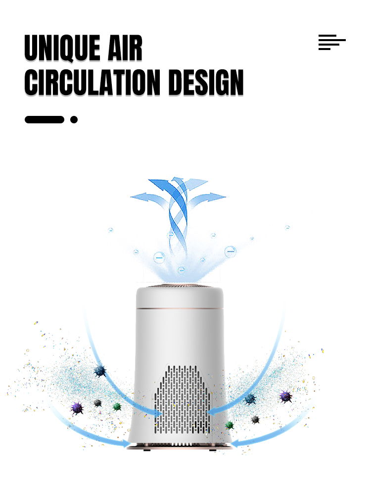 HEPA 13 Desktop Air Purifier 200 Sq Ft 100-240V 24W ABS Materials