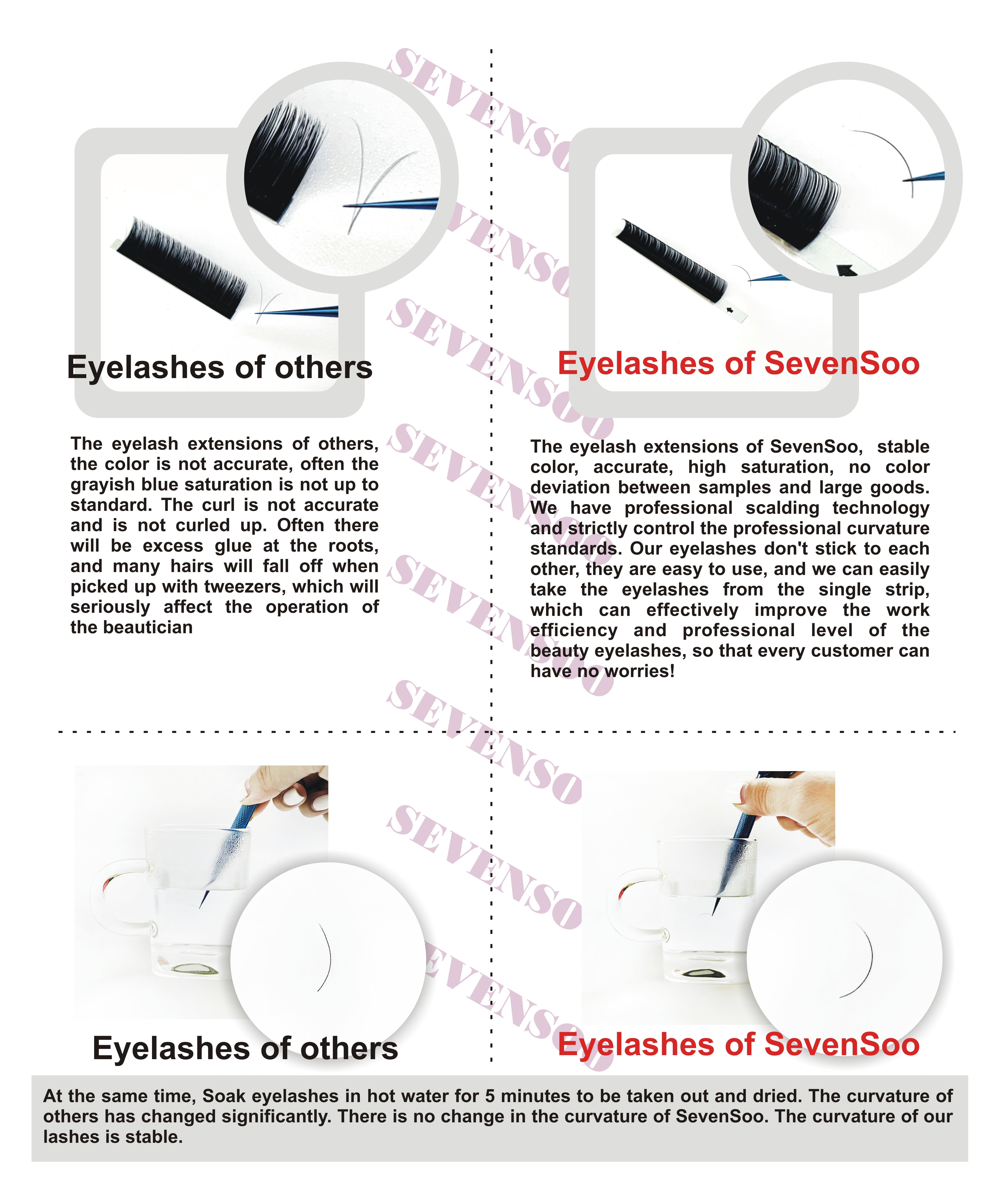 J B C D Curl 0.05 0.10 0.15 Russian Volume Eyelash Extensions With Private Label
