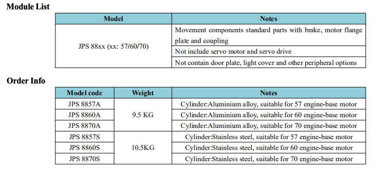 60cm 100N.M Swing Gate Turnstile Gate Mechanism Movement Mechanism